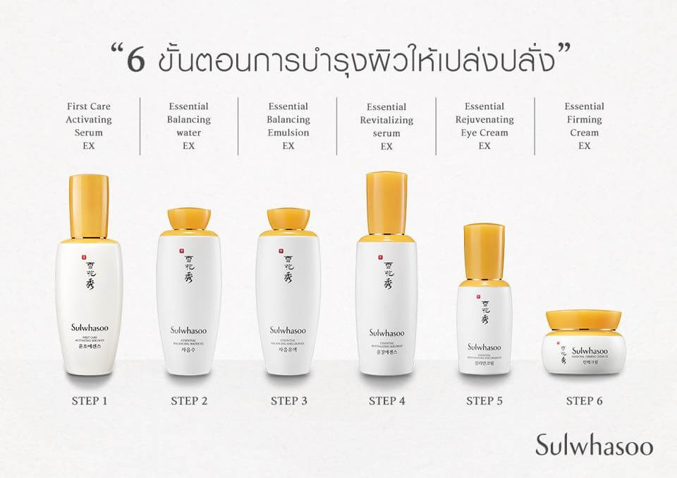 Sulwhasoo,Sulwhasoo essential rejuvenating eye cream ex 25ml,รีวิว Sulwhasoo essential rejuvenating eye cream ex 25ml,Sulwhasoo essential rejuvenating eye cream ex 25ml ราคา,