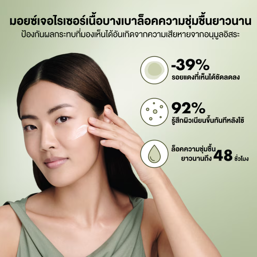 Origins Mega-Mushroom Relief & Resilience Fortifying Emulsion 30 ml อิมัลชั่นเห็ดเนื้อบางเบา ผลิตภัณฑ์ใหม่ที่ช่วยฟื้นบำรุงให้ผิวแลดูสุขภาพดี ช่วยเสริมปราการปกป้องผิวจากมลภาวะให้แข็งแรง พร้อมลดความตึงเครียดของผิว  คุณประโยชน์จากเห็ดหลากสายพันธุ์และเอสเซนเชียลออยล์ใน Mega Mushroom Emultion ปลอบประโลมผิวให้รู้สึกผ่อนคลายเบาสบายอย่างรวดเร็วด้วยเนื้อสัมผัสอิมัลชั่นที่ซึมไว ไม่ทำให้ผิวเหนอะหนะ